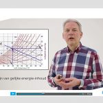 Het Nieuwe Telen nu ook te leren op het web
