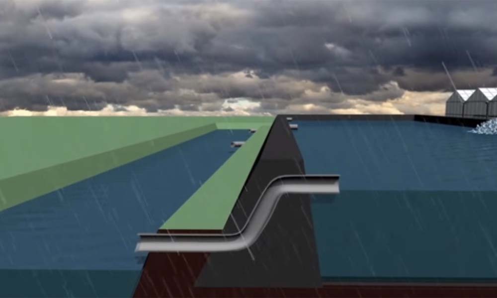 Rainlevelr
